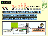 サンプルイメージ